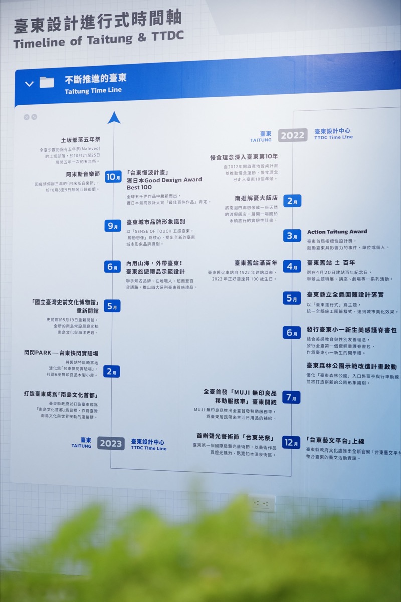 臺東設計OPEN CALL!（21）