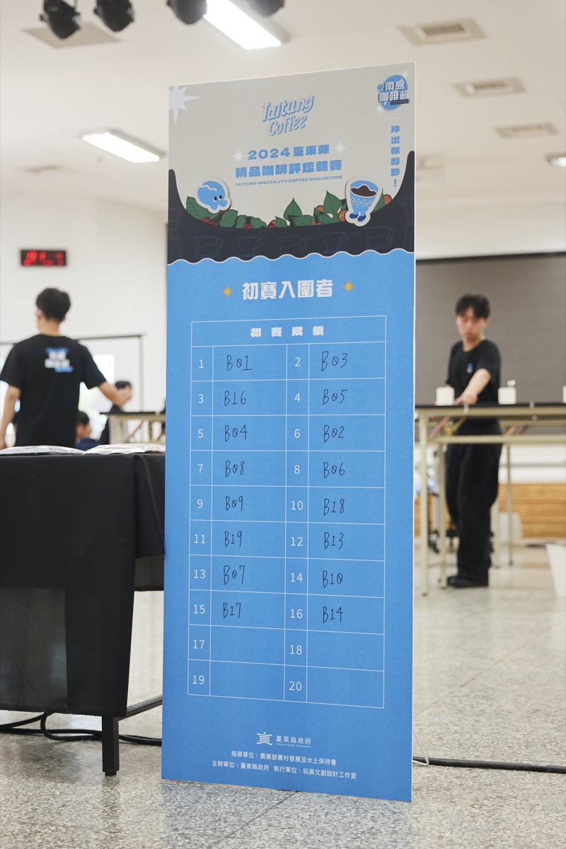 臺東縣精品咖啡評鑑競賽(2)